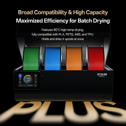 eBOX Plus อบเส้นได้ 4 ม้วนพร้อมกัน อุณหภูมิสูงสุด 80°C