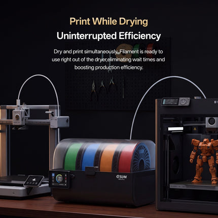 eBOX Plus พิมพ์ไปอบไป Print While Drying