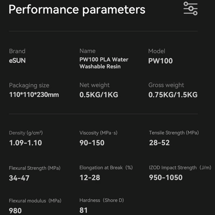 W300 16K Water Washable Resin eSUN