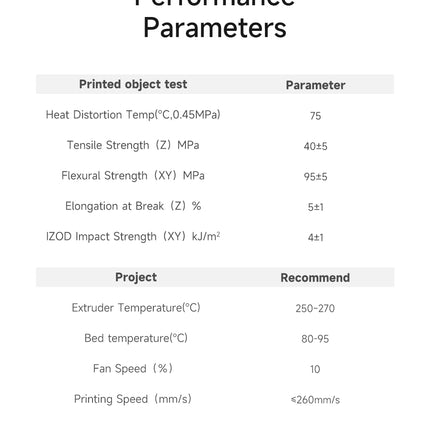 PET eSUN Filament for 3D Printing