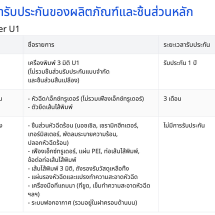 Snapmaker U1