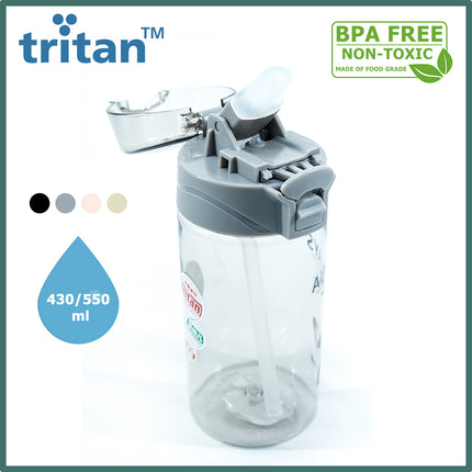 กระบอกน้ำ Tritan BPA Free พร้อมฝาจุกซิลิโคน