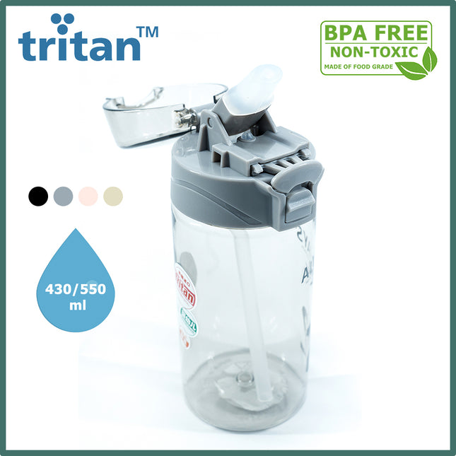 กระบอกน้ำ Tritan BPA Free พร้อมฝาจุกซิลิโคน