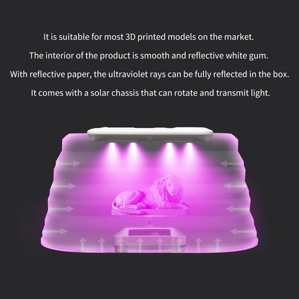 eCure Lite กล่องอบเรซิ่นพร้อมแสง UV